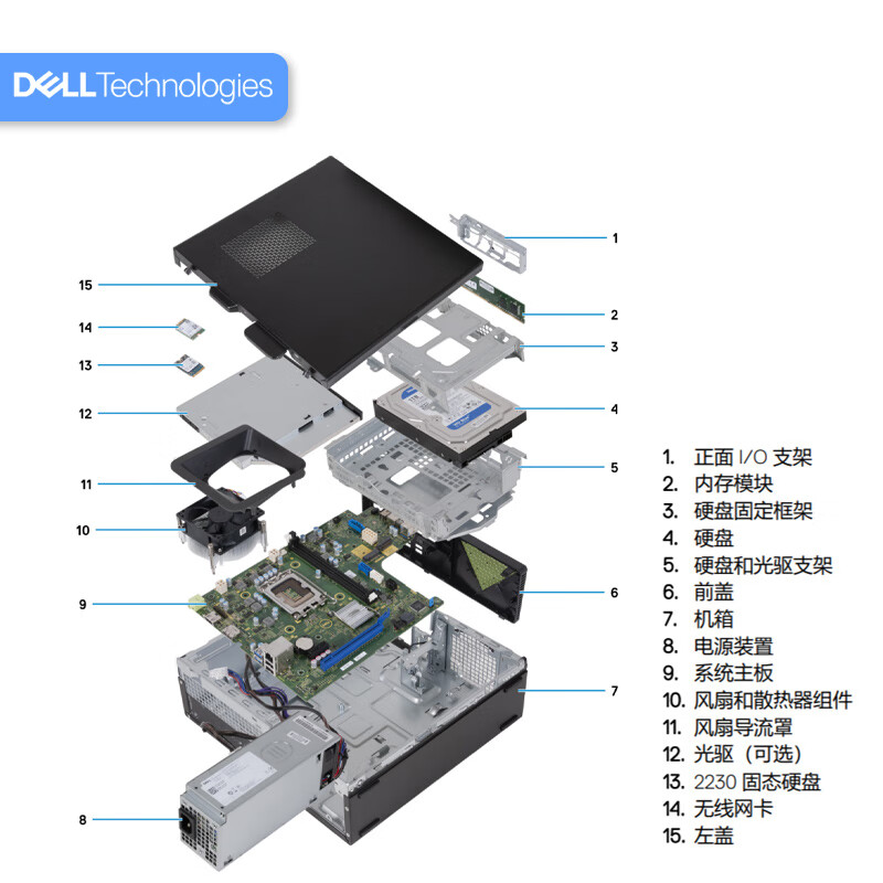 戴尔/Dell/Vostro成就3710小电脑小机箱i5商用办公电脑整机家用整机全套主机含键鼠 全新 主机+低蓝光高清显示器 I5/8G/256G固态/集成显卡/定制